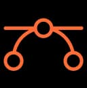 Validating and Shaping Idea