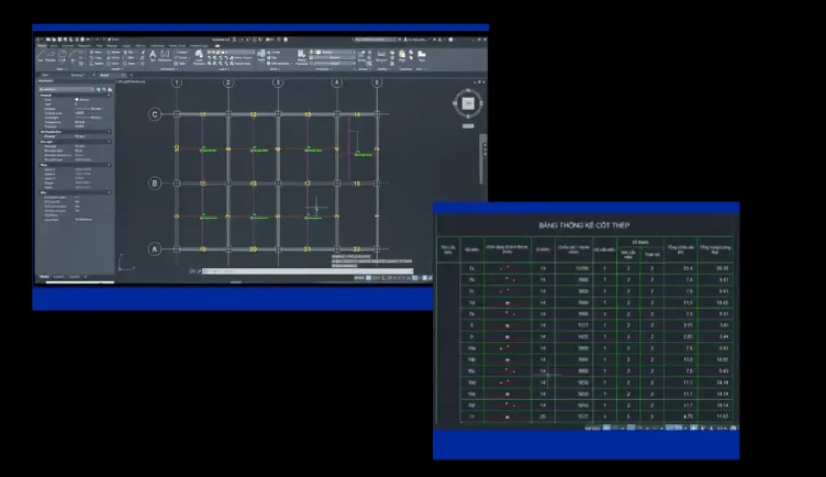 Optimizing time - Accurate estimation